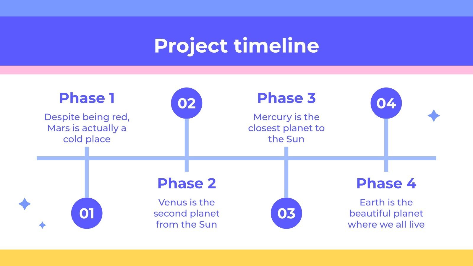 Safety and Security Plan Meeting Google Slides & PPT