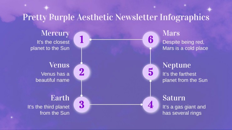 Modelo de apresentação Infográficos para newsletter roxo com estética bonita