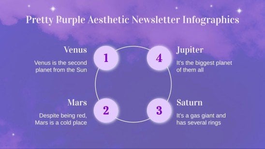 Pretty Purple Aesthetic Newsletter Infographics presentation template 