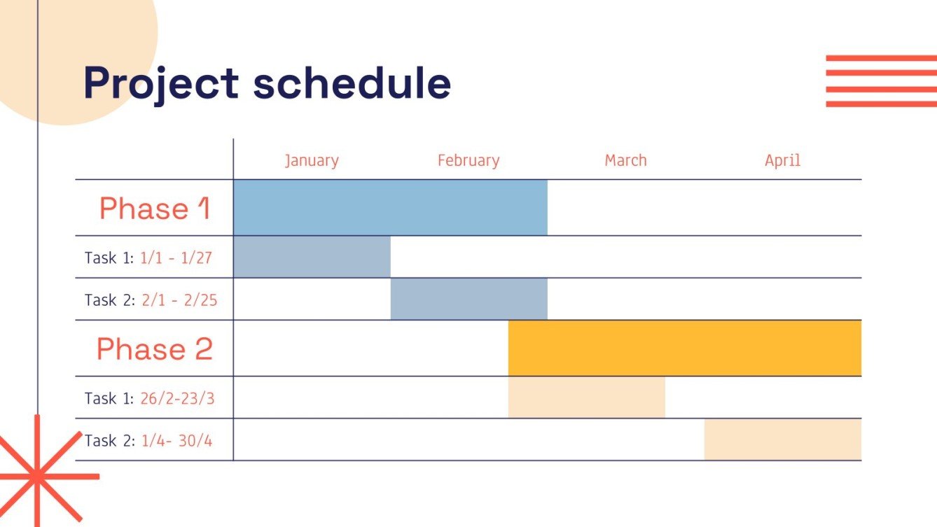 Staff Induction Training Meeting Google Slides & PPT