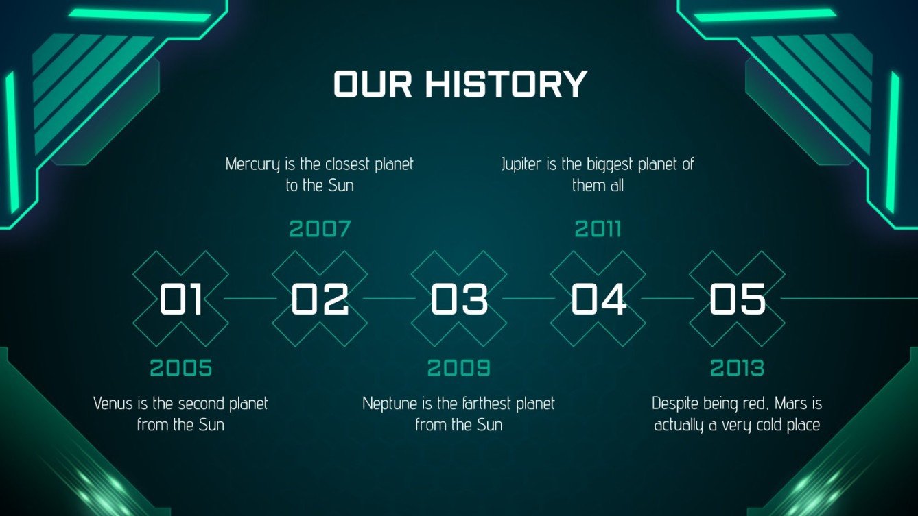 Software Testing Company | Google Slides & PowerPoint