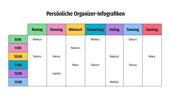 Modelo de apresentação Infográficos para agenda