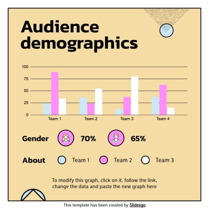 망가 아티스트 프로필 소셜 미디어 프레젠테이션 템플릿