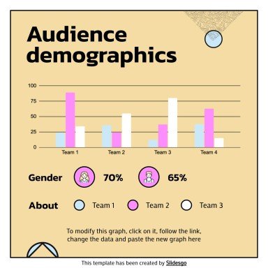 망가 아티스트 프로필 소셜 미디어 프레젠테이션 템플릿