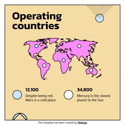 망가 아티스트 프로필 소셜 미디어 프레젠테이션 템플릿