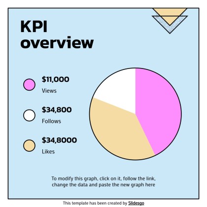 망가 아티스트 프로필 소셜 미디어 프레젠테이션 템플릿