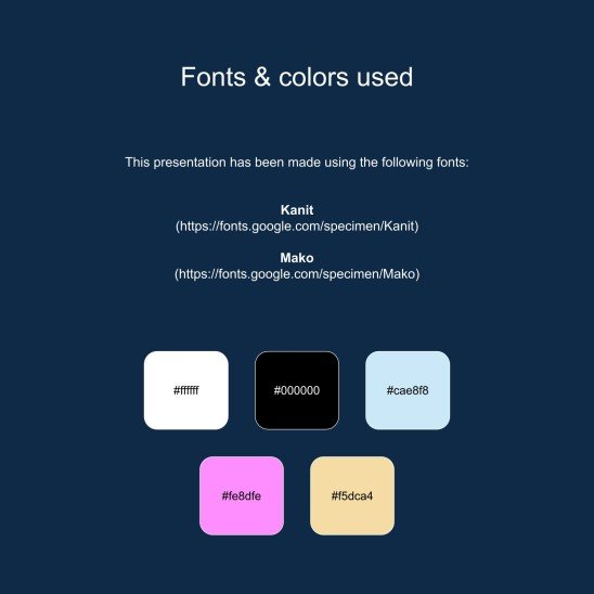 망가 아티스트 프로필 소셜 미디어 프레젠테이션 템플릿