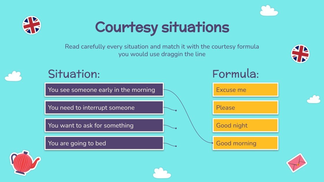 How to say "Good Morning" in many languages