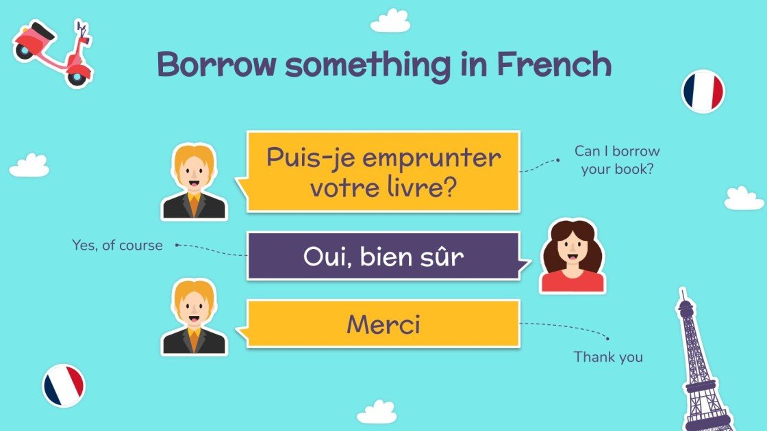 How to say "Good Morning" in many languages