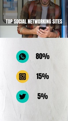 뉴욕 시 지하철 소셜 미디어 프레젠테이션 템플릿