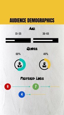 뉴욕 시 지하철 소셜 미디어 프레젠테이션 템플릿