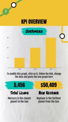 뉴욕 시 지하철 소셜 미디어 프레젠테이션 템플릿