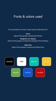뉴욕 시 지하철 소셜 미디어 프레젠테이션 템플릿