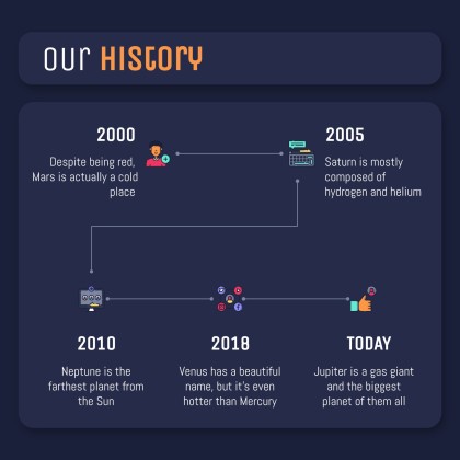 Dark Interface Social Media presentation template 