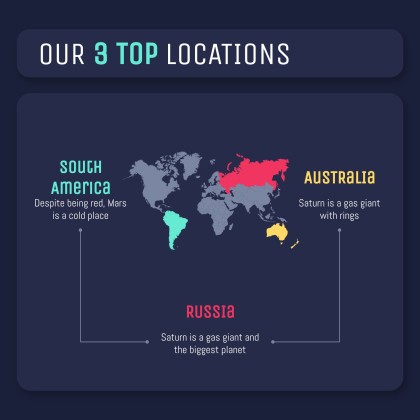 Dark Interface Social Media presentation template 