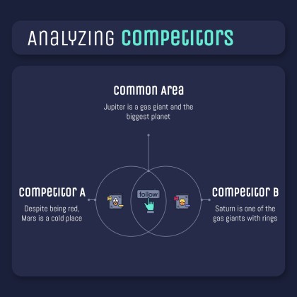 Dark Interface Social Media presentation template 