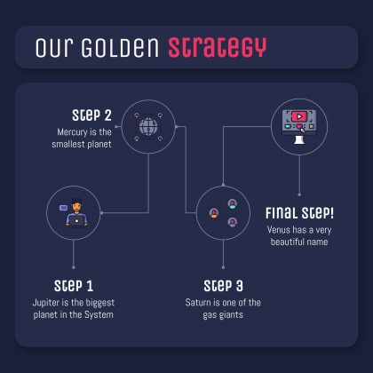 Dark Interface Social Media presentation template 