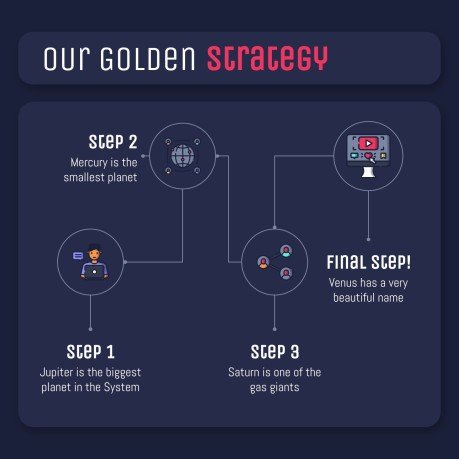 Dark Interface Social Media presentation template 