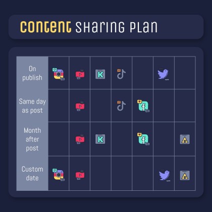 Dark Interface Social Media presentation template 