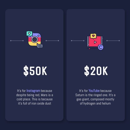 Dark Interface Social Media presentation template 