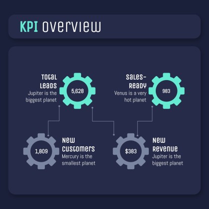 Dark Interface Social Media presentation template 