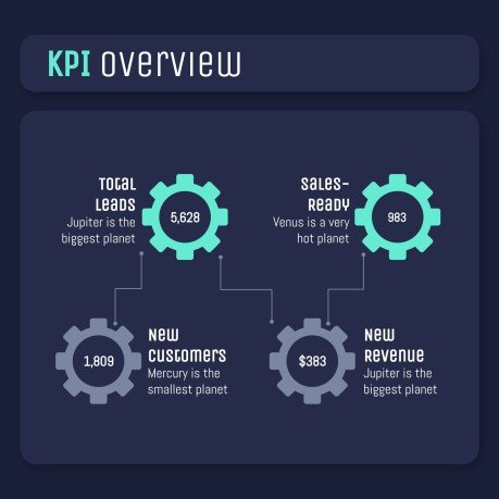 Dark Interface Social Media presentation template 