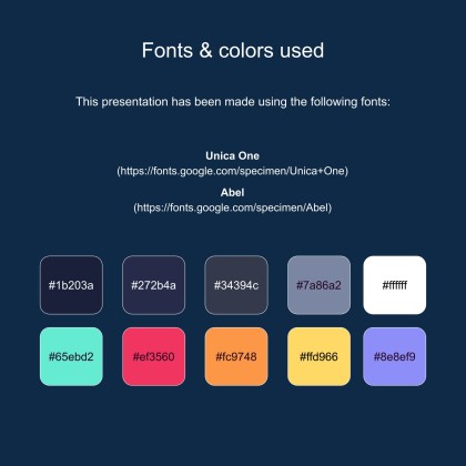Dark Interface Social Media presentation template 