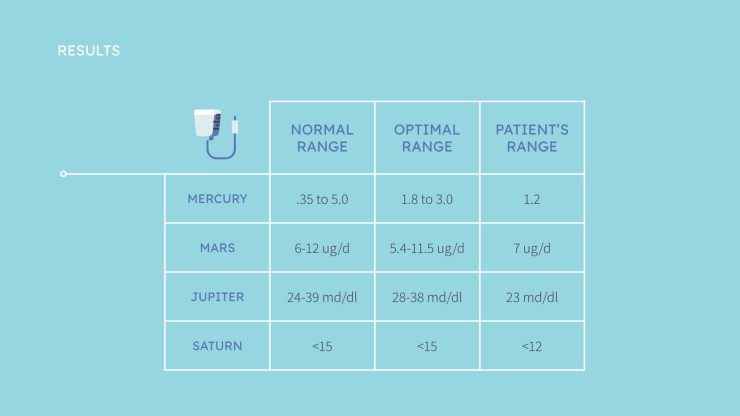 Clinical Case 04-2023 presentation template 