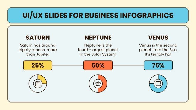 UI/UX Slides for Business Infographics | Google Slides & PPT
