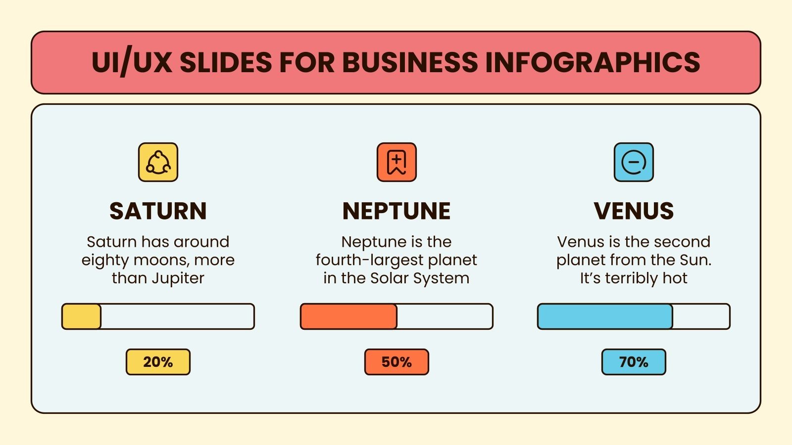Infográficos para slides UI/UX para empresas | Google Slides