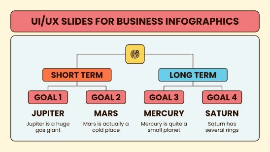 UI/UX Slides for Business Infographics | Google Slides & PPT