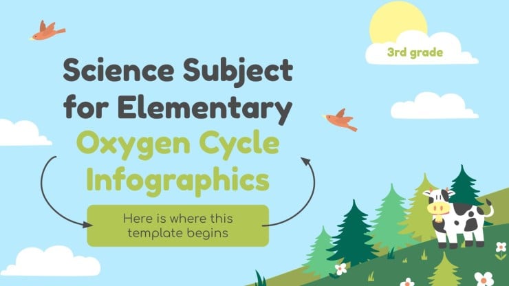 Modelo de apresentação Infográficos de ciência para o ensino básico: Ciclo do oxigênio