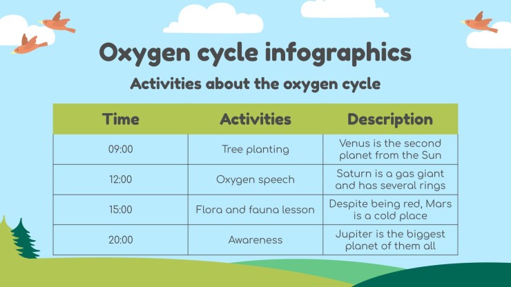 Plantilla de presentación Ciencias para primaria: El cíclo del oxígeno infografías