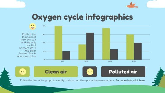 Plantilla de presentación Ciencias para primaria: El cíclo del oxígeno infografías