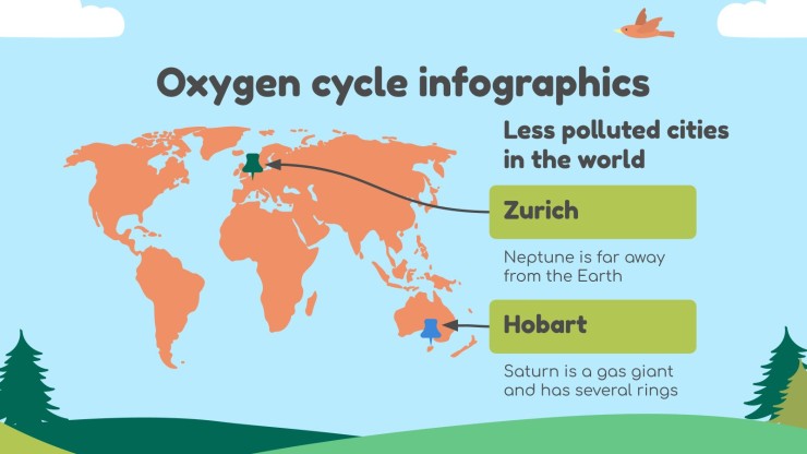 Science Subject for Elementary - 3rd Grade: Oxygen Cycle Infographics presentation template 