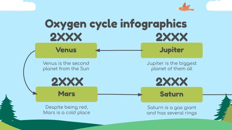 Science Subject for Elementary - 3rd Grade: Oxygen Cycle Infographics presentation template 