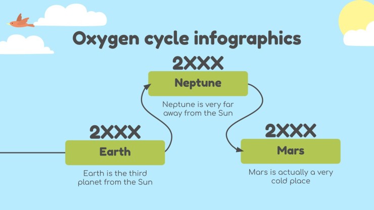 Science Subject for Elementary - 3rd Grade: Oxygen Cycle Infographics presentation template 