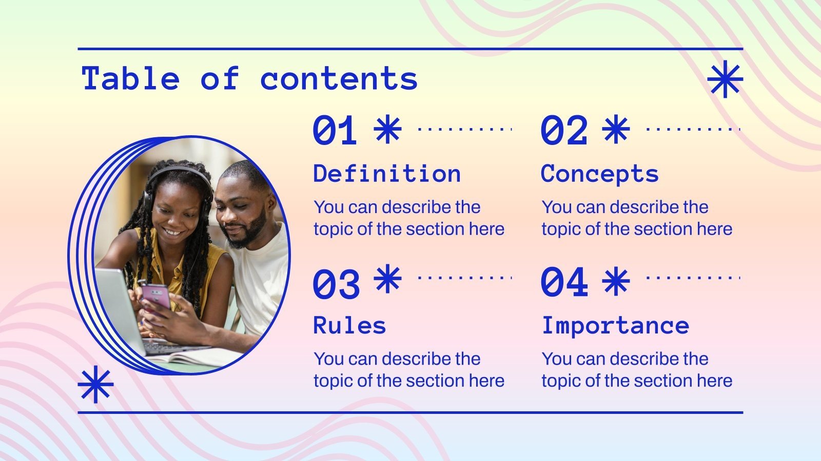 Digital Etiquette for Students Google Slides & PPT