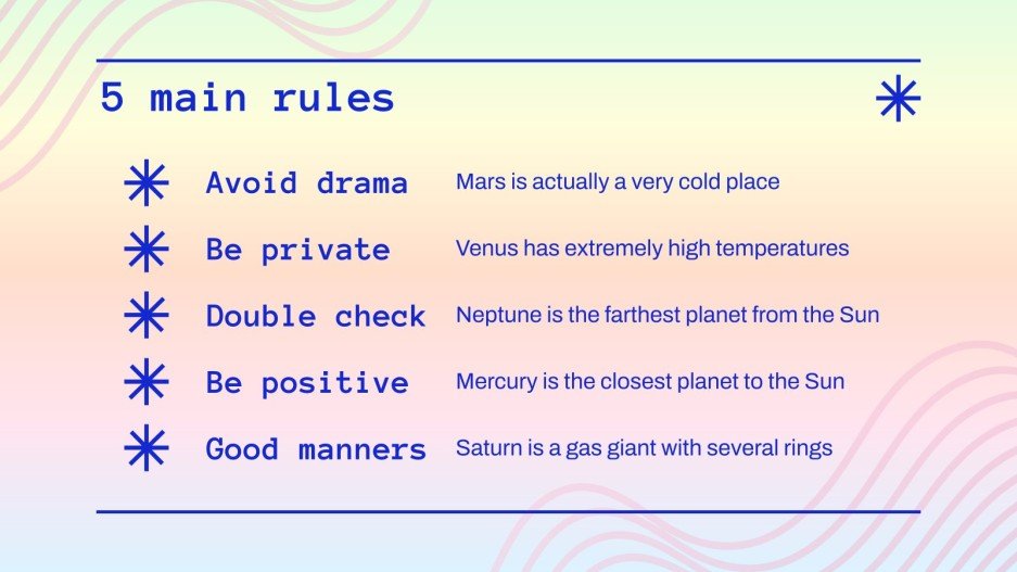 Digital Etiquette for Students Google Slides & PPT