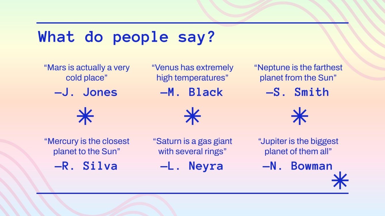 Digital Etiquette for Students Google Slides & PPT