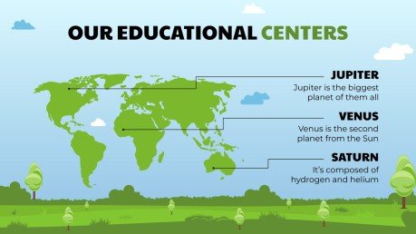 Schöne Landschaft Cottagecore-Ästhetik Schulzentrum Präsentationsvorlage