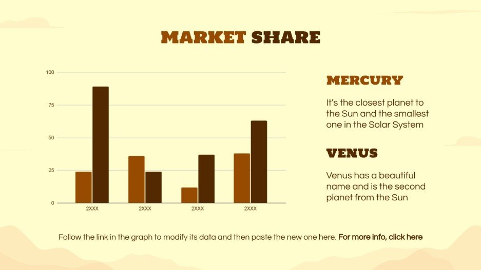 Campaign Against Sport Hunting Google Slides & PowerPoint