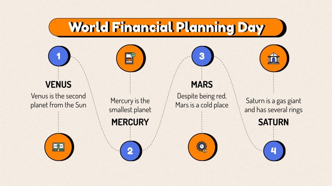 World Financial Planning Day Infographics