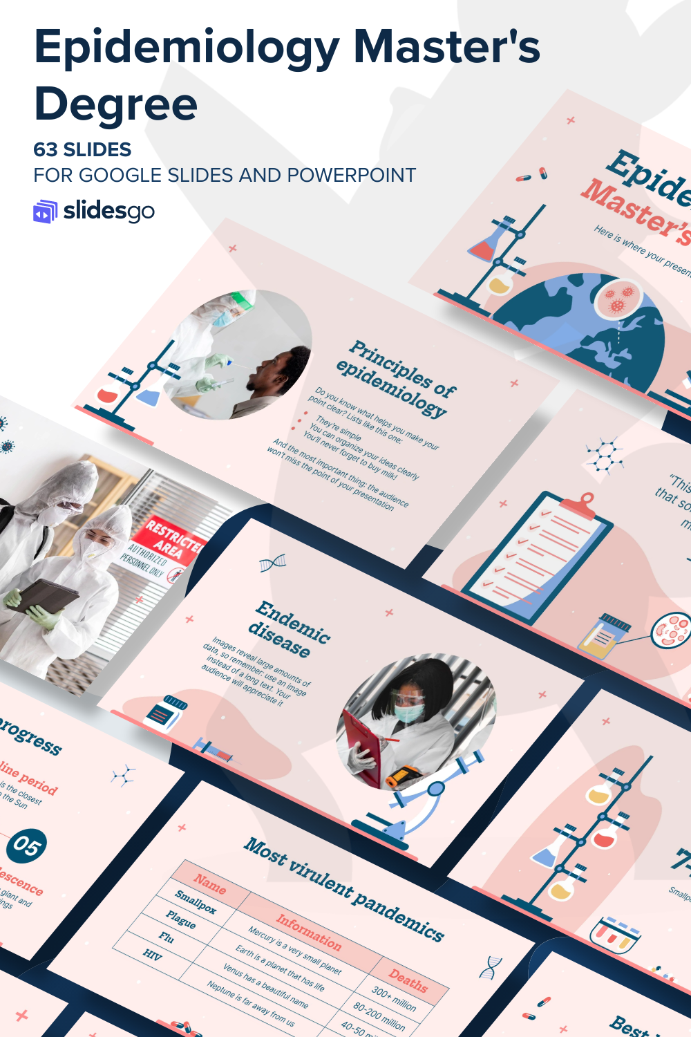 Epidemiology Master's Degree Google Slides & PowerPoint