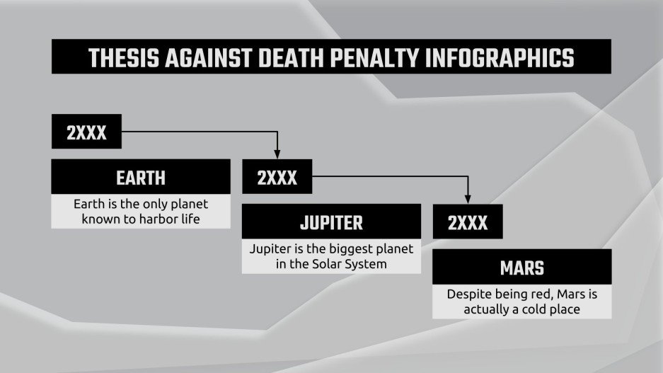 Thesis Statement Against Death Penalty Infographics