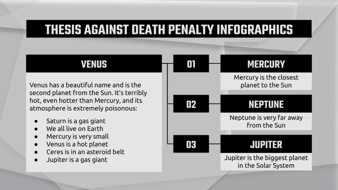 Thesis Statement Against Death Penalty Infographics