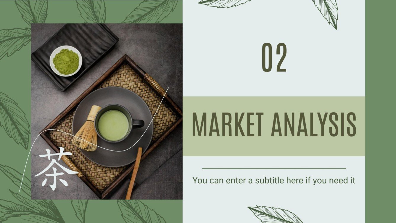 Matcha Tea Shop Google Slides & PowerPoint