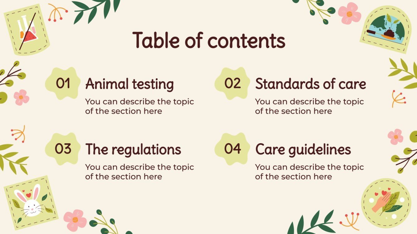 Animal Testing Regulations Google Slides & PowerPoint