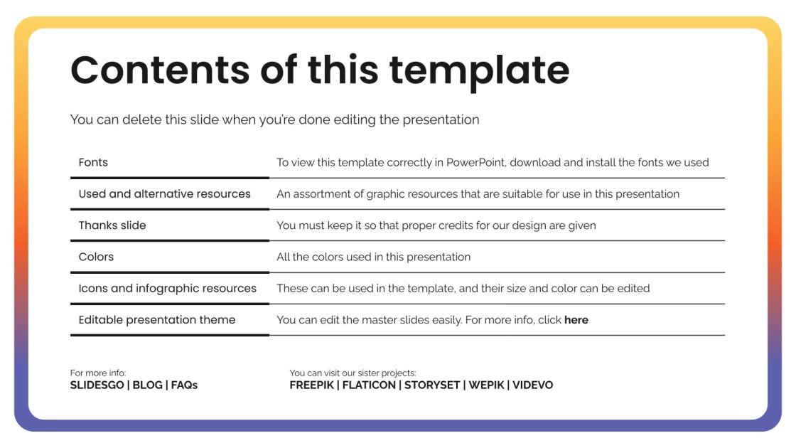Daily Morning Meeting | Google Slides & PowerPoint