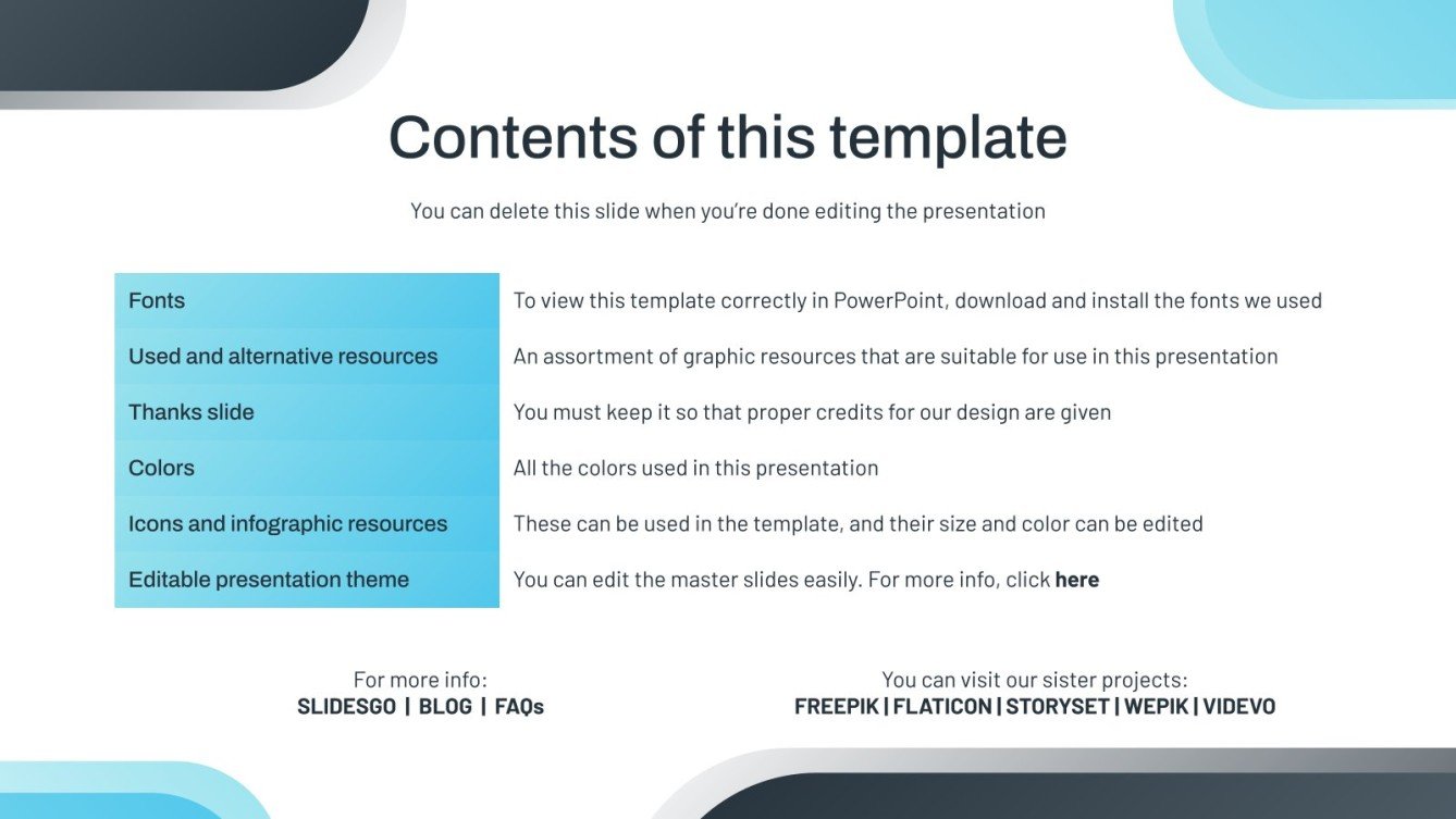 Metalworking Job Description Google Slides & PowerPoint
